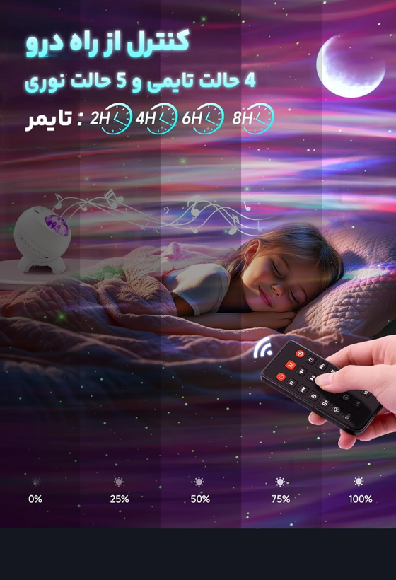 چراغ خواب شفق قطبی مدل K-2025A