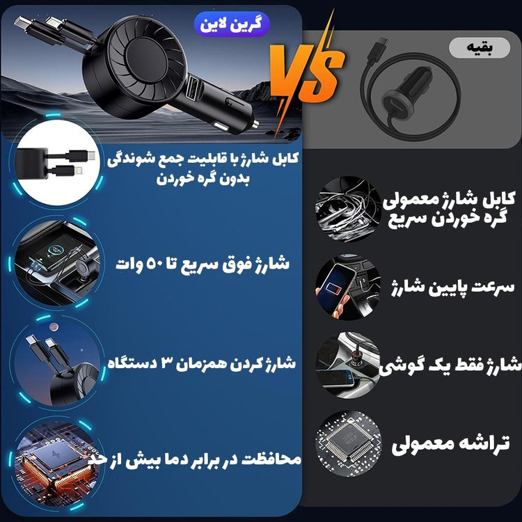 شارژر فندکی 50 وات با دوکابل همراه تلسکوپی گرین لاین مدل Telescopic 50W