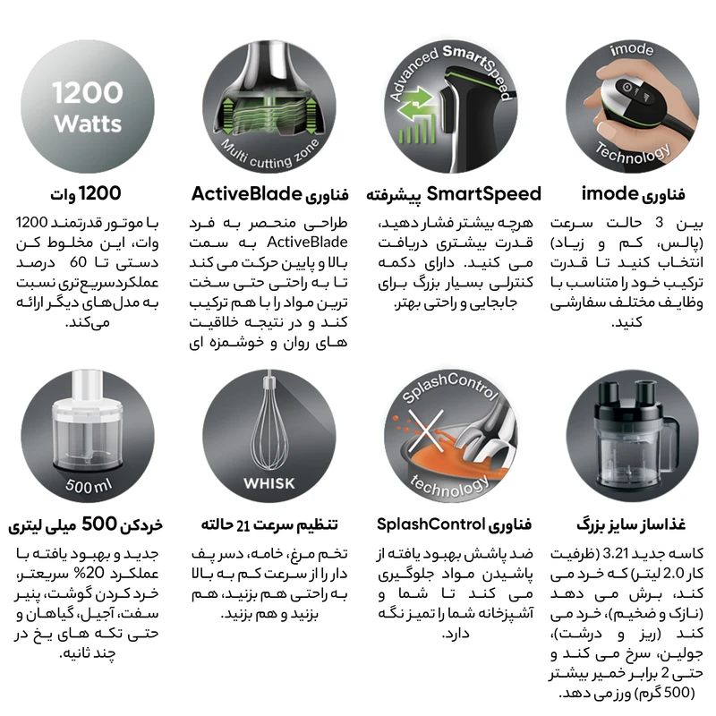 گوشت کوب برقی چندکاره براون مدل MQ9185X
