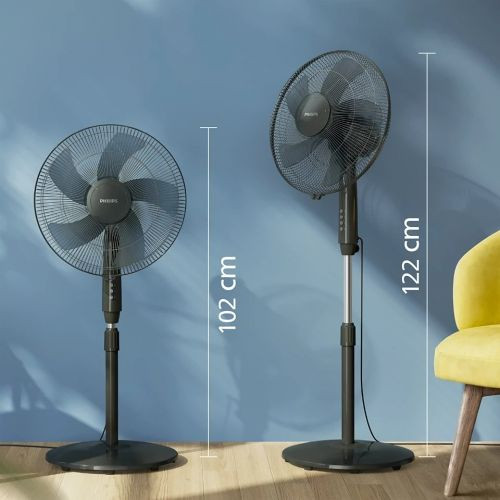 پنکه ایستاده فیلیپس مدل ACP620 با ۵ پره