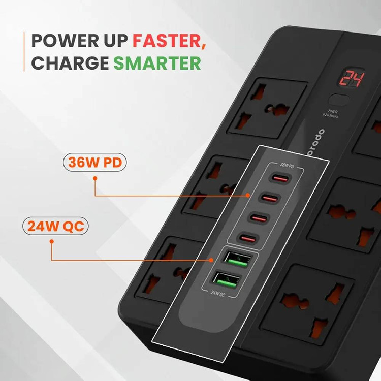 چندراهی برق پرودو مدل PD-FWCH009-3M